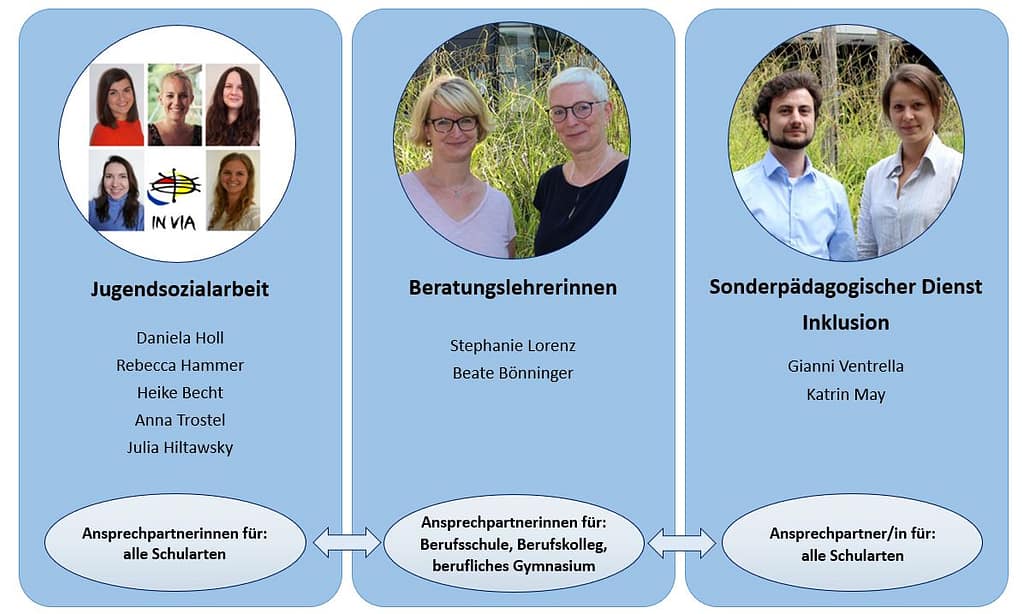UN AFS 2020-2021 Homepage
